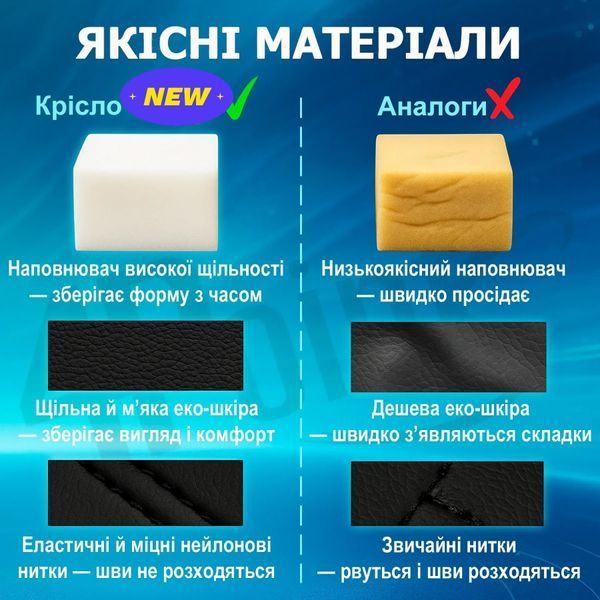 Ігрове крісло ML 205 ML 205 фото
